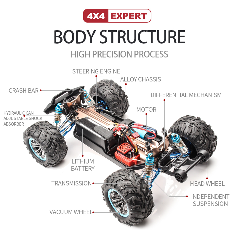 F21A  2.4G 1:10  85KM/H High-s - Rc Hobby Grade Drift Car review and price
